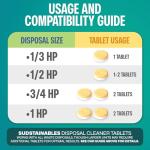 Sudstainables 24-Pack Garbage Disposal Cleaner Tablets