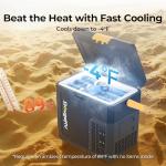 BougeRV 12V Portable Car Refrigerator 19QT