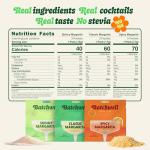 Batchwell's Margarita Mixers: Skinny & Non-Alcoholic