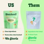 Batchwell's Margarita Mixers: Skinny & Non-Alcoholic