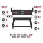 recteq DualFire 1200 Wi-Fi Wood Pellet Grill