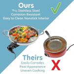 CucinaPro Electric Skillet with Non-Stick Interior