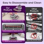 Cordless Handheld Mattress & Sofa Vacuum Cleaner