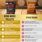 Kona Bourbon Barrel Wood Pellets for Smokers
