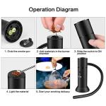 Portable Handheld Smoking Gun for Food and Drinks