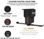 ALACOO Gaming Headphone Stand with Charging Station