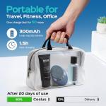 COSLUS Rechargeable Silicone Facial Cleansing Brush