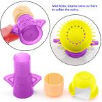 ZPCTECHGO Microwave Oven Cleaner - Angry Mom Steamer