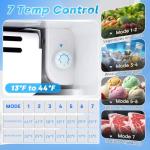 3.2 Cu.Ft Mini Fridge with Freezer, Black