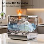 MOMOKOVA Portable Countertop Dishwasher with 7 Wash Programs