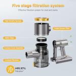 Shieal Cordless Stick Vacuum Cleaner with Powerful Suction