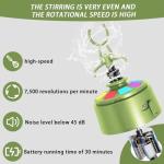 Electric Protein Shaker Bottle, USB Rechargeable, 22oz