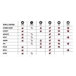 Bear Mountain BBQ Smoker Pellets - 40 lbs 3 Pack