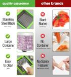 LHS Manual Food Processor – Large Vegetable Chopper