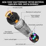 Electric Protein Shaker Bottle, USB Rechargeable, 22oz