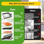 18-in-1 Vegetable Chopper and Slicer Set