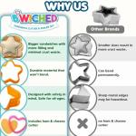 Crustless Sandwich Cutter and Sealer for Kids