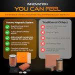 Tenovu Supply Magnetic Rolling Knife Sharpener Kit