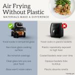 TEVOLUX 4-in-1 Portable Glass Air Fryer System