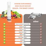 Cordless Olecha Vacuum Sealer with 30 Bags