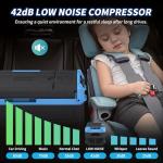 Tecnolove 30L Portable Car Fridge and Freezer