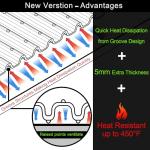 KindGa Thick Silicone Stove Cover - 28 x 20 Inch