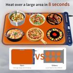 Electric Warming Tray with 7 Temp Settings