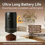 Compact Electric Burr Coffee Grinder with 40 Settings
