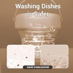 Compact Countertop Dishwasher with Built-In Water Tank