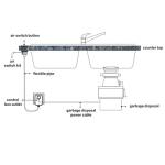 CLEESINK Cordless Garbage Disposal Switch Kit