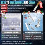 5.0 Electric Meat Grinder with 3000W Motor