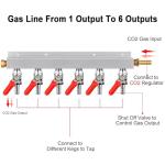 5-Way CO2 Gas Distributor for Kegerators
