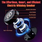 Electric Whiskey Smoker Kit with LED Display