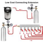 5-Way CO2 Gas Distributor for Kegerators