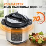 16-in-1 Electric Pressure Cooker, 8QT Stainless Steel