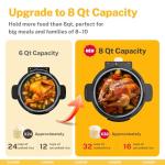 CARORI 9-in-1 Electric Pressure Cooker, 8 Qt