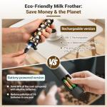 Rechargeable Handheld Milk Frother with 5 Heads