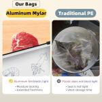 FERENLI 20-Pack Reusable Aluminum Foil Storage Bags