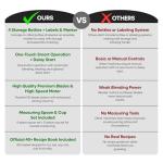 Belvena 8-in-1 Milk Maker for Nut and Soy