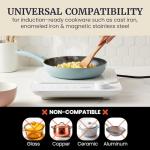 Elite Gourmet Slim Induction Cooktop with Touch Controls