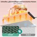 Electric Food Warming Mat with Adjustable Temperature