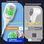 Boncare Fast-Reading Basal Body Thermometer