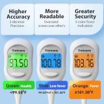 Boncare Fast-Reading Basal Body Thermometer