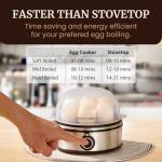 Elite Gourmet 7-Egg Easy Egg Cooker