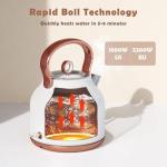Retro 1.7L Electric Kettle with Temperature Gauge