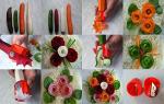 Spiral Vegetable Slicer and Cutter Tool