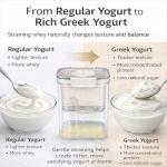 Small-Batch Greek Yogurt Maker with Date Reminder
