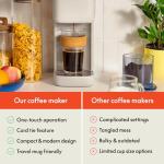 Single Serve Coffee Maker for Pods or Grounds