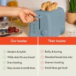 Bella 2 Slice Toaster with Shade Control and Bagel Settings
