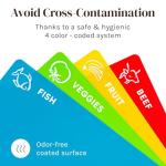 4 Piece Color Coded Cutting Boards Set